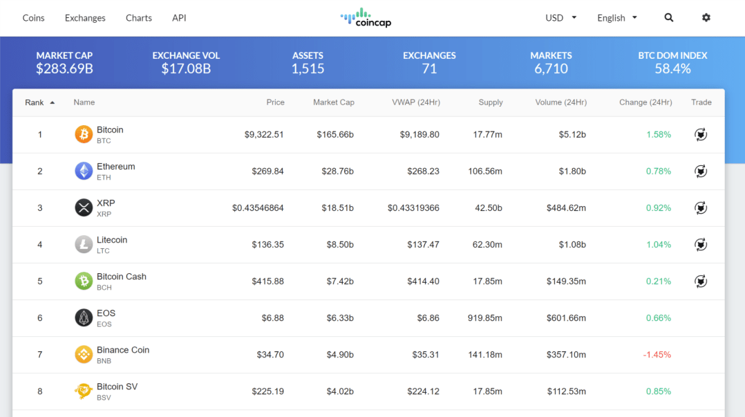 coincap.png