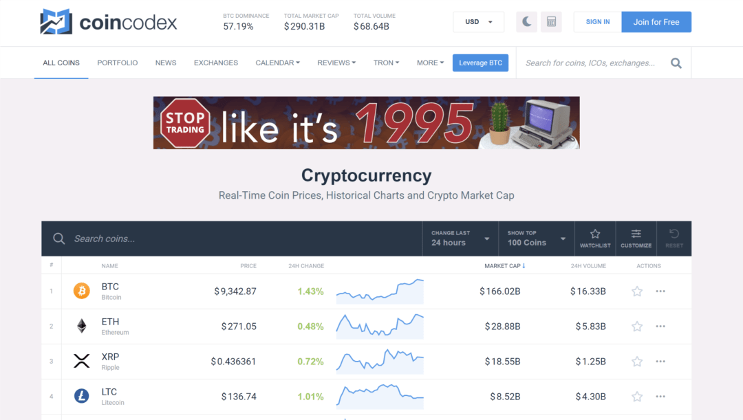 coincodex.png