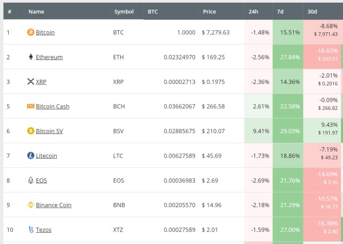 Annotation 2020-04-08 142714