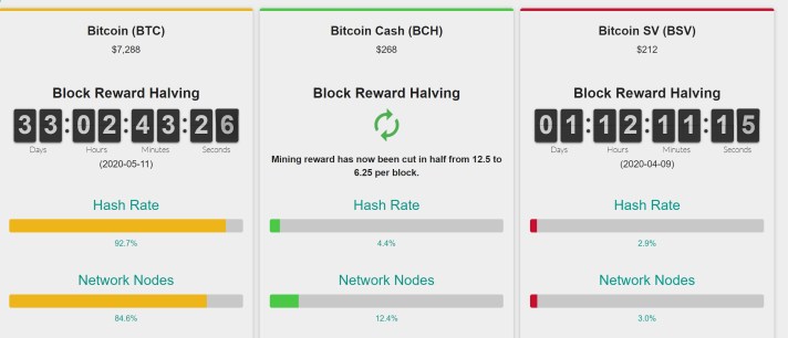 Annotation 2020-04-08 151955